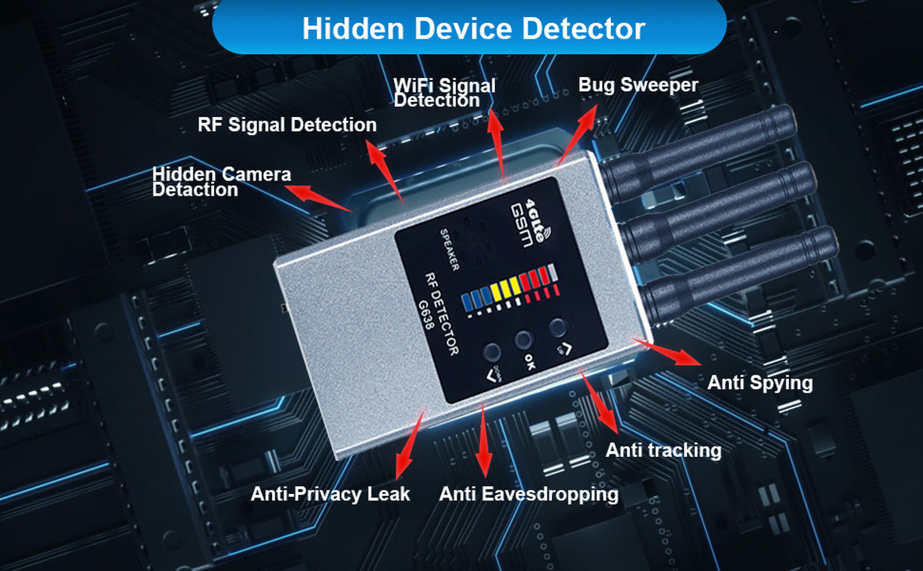 RF Bug Detector and Hidden Camera Finder for Anti-Spy Listening Detection