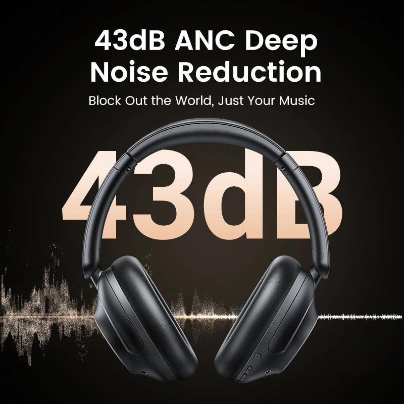 Hitune Max5 Hybrid Active Noise Cancelling Earphone Wireless over Ear Bluetooth Headphones 90H Playtime Hi-Res Audio LDAC