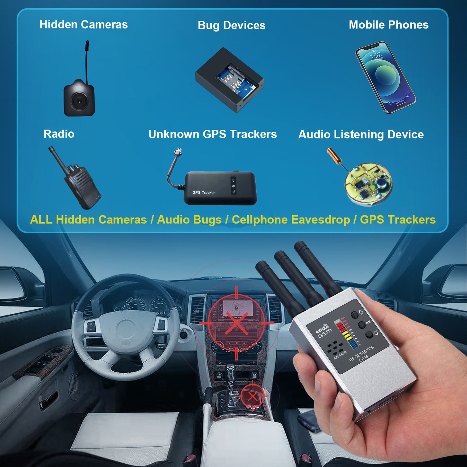 RF Bug Detector and Hidden Camera Finder for Anti-Spy Listening Detection