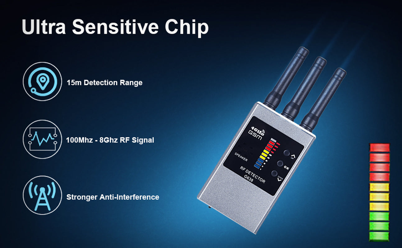 RF Bug Detector and Hidden Camera Finder for Anti-Spy Listening Detection