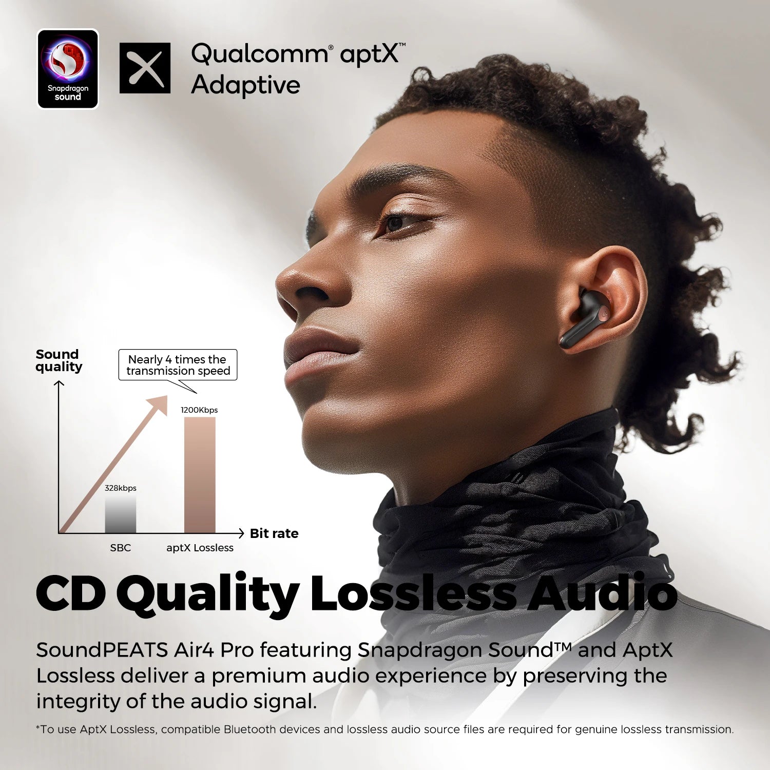 Air4 Pro ANC Bluetooth 5.3 Wireless Earbuds with Lossless Sound & Aptx Voice, Multipoint Connection, In-Ear Detection
