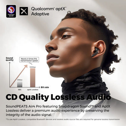 Air4 Pro ANC Bluetooth 5.3 Wireless Earbuds with Lossless Sound & Aptx Voice, Multipoint Connection, In-Ear Detection