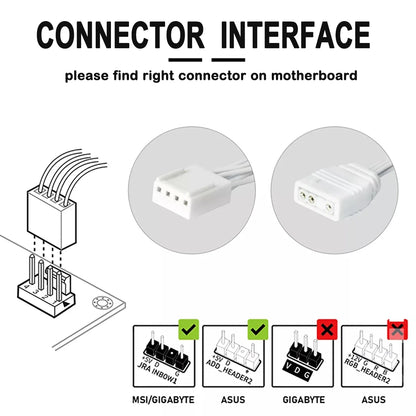 PC Fans 120Mm Rgb Ar12Pro Branco Case Coolers Argb Fan 5V3Pin Aura Sync  PC Gaming Case Ventoinha Computer Cooling Fan