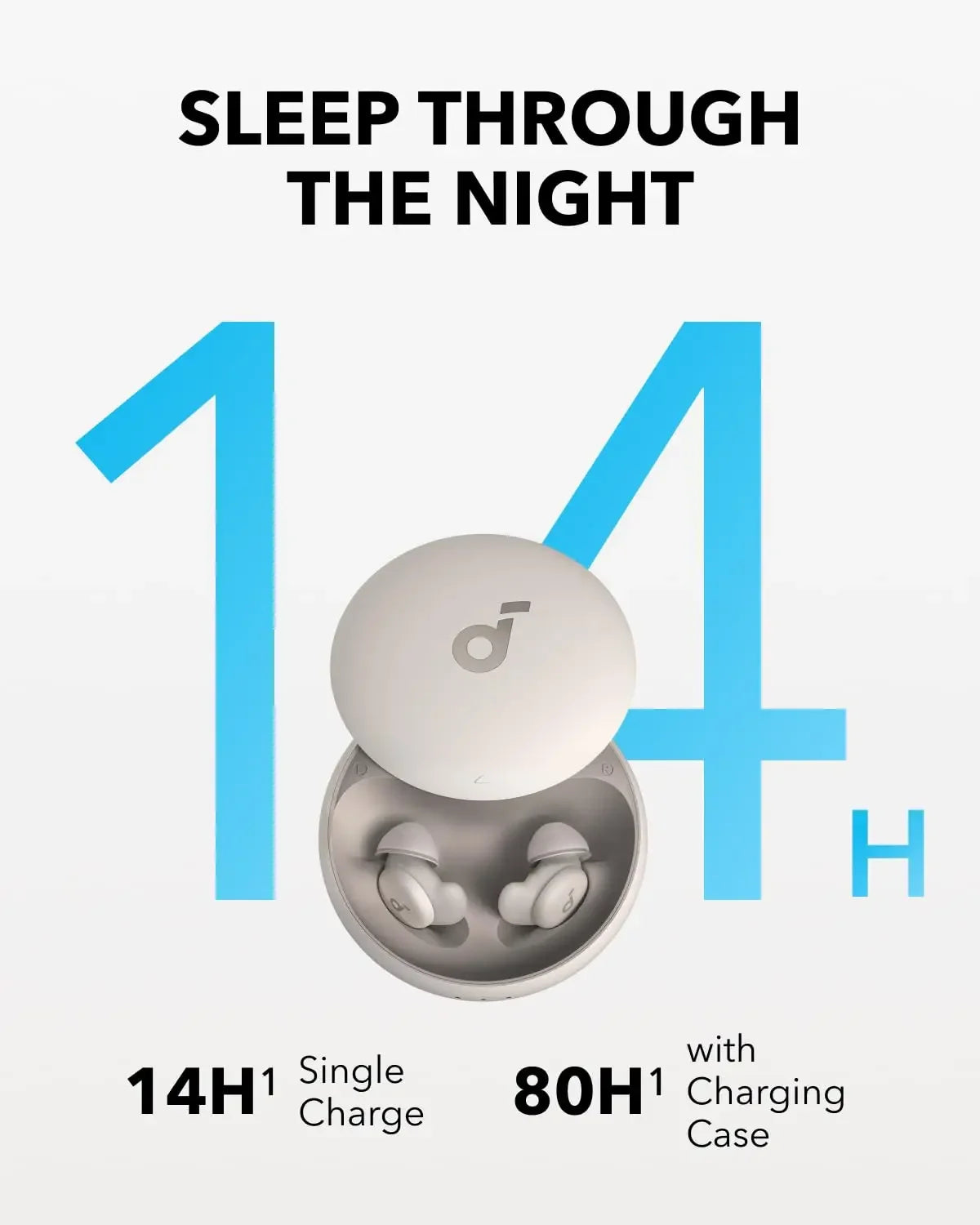 Anker Soundcore Sleep A20 Sleep Earbuds, Noise Blocking Sleep Headphones, Small Design for Side Sleepers, 80H Playtime A6611