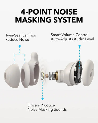 Anker Soundcore Sleep A20 Sleep Earbuds, Noise Blocking Sleep Headphones, Small Design for Side Sleepers, 80H Playtime A6611