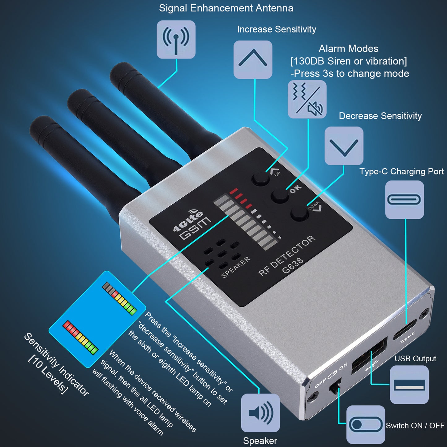 RF Bug Detector and Hidden Camera Finder for Anti-Spy Listening Detection