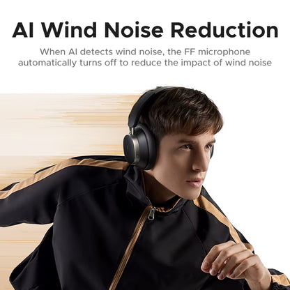 48Db ANC Wireless Headphones over Ear Bluetooth Earphones Active Noise Cancellation Hi-Res LDAC 120H Playtime