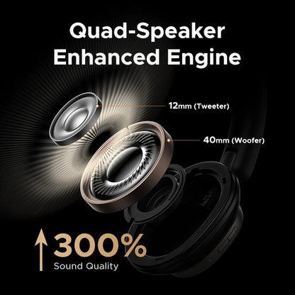 48Db ANC Wireless Headphones over Ear Bluetooth Earphones Active Noise Cancellation Hi-Res LDAC 120H Playtime