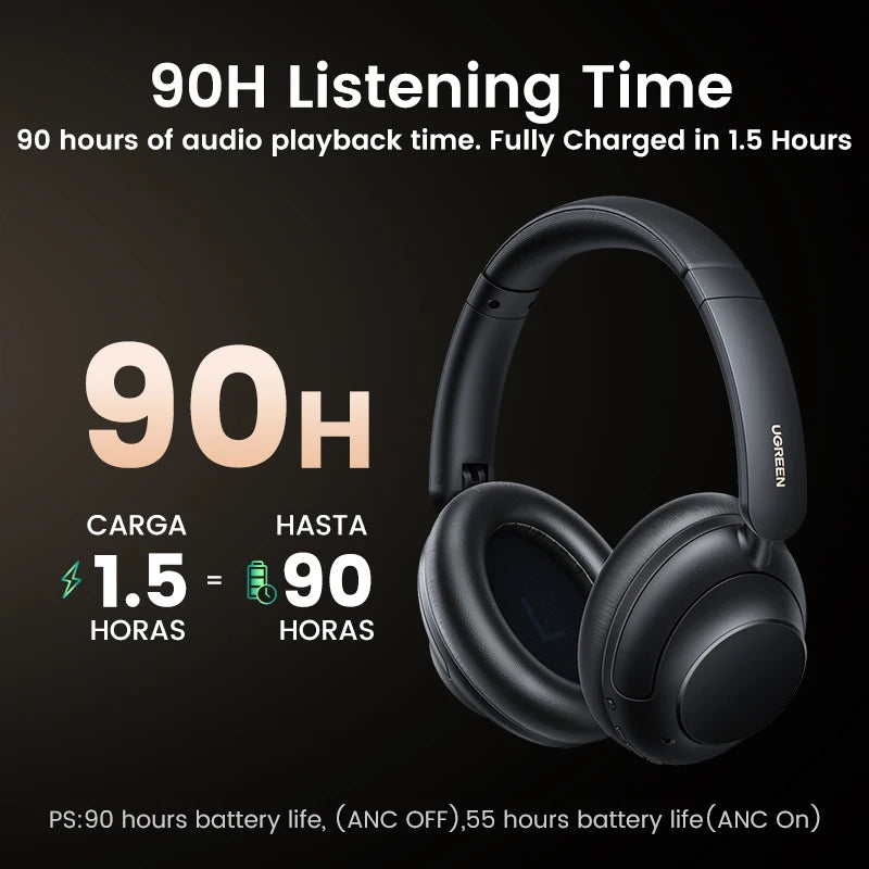 Hitune Max5 Hybrid Active Noise Cancelling Earphone Wireless over Ear Bluetooth Headphones 90H Playtime Hi-Res Audio LDAC