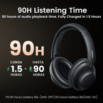 Hitune Max5 Hybrid Active Noise Cancelling Earphone Wireless over Ear Bluetooth Headphones 90H Playtime Hi-Res Audio LDAC